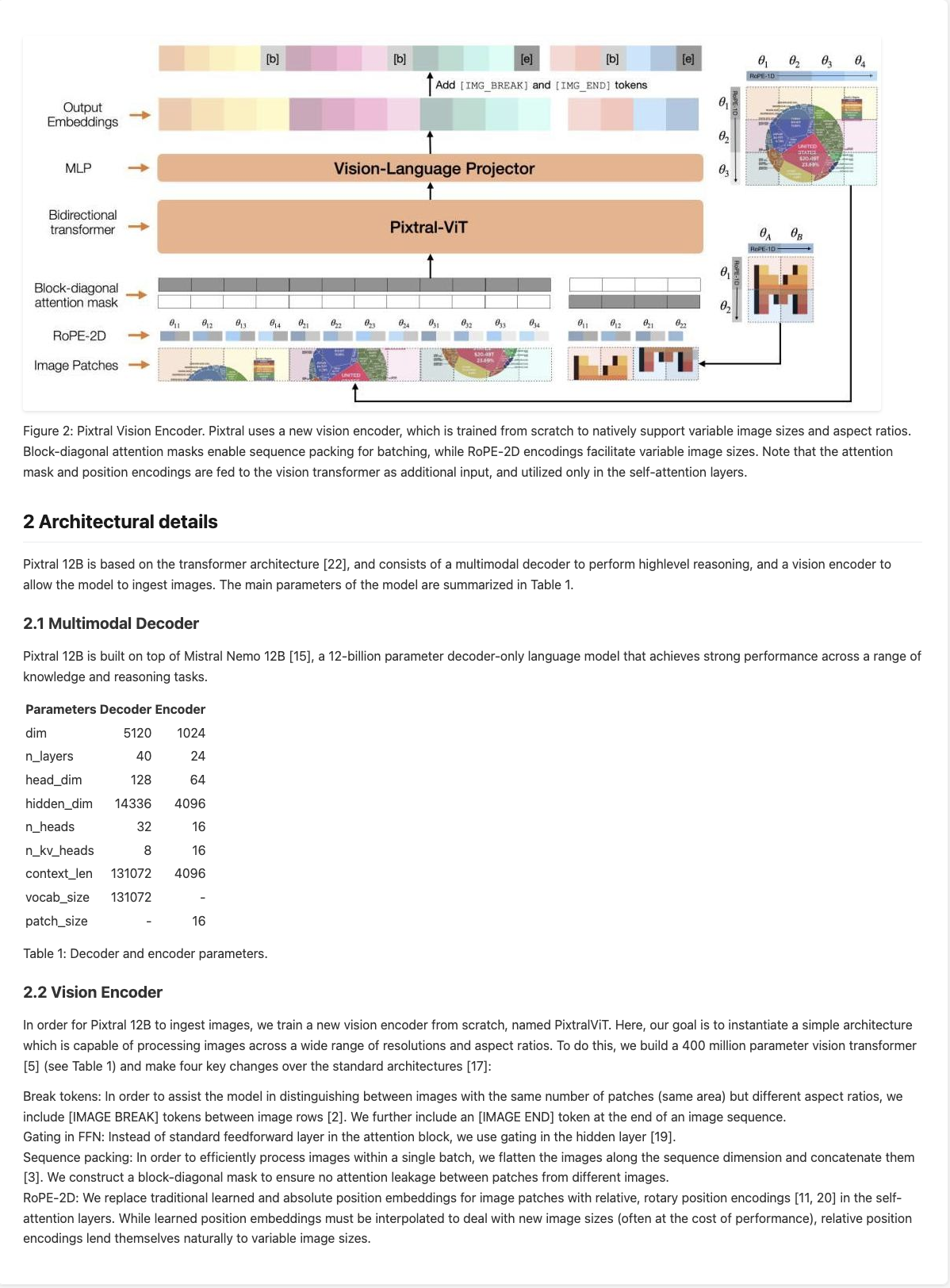 Procesamiento de Tablas - Procesado